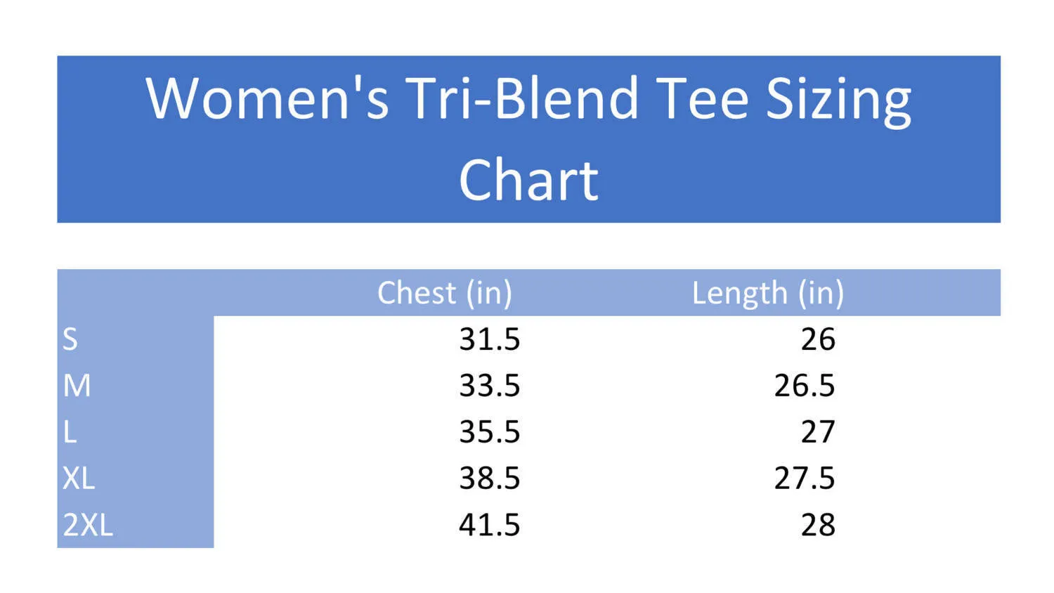Women's Form Fitting V-Neck Stressed Blessed and Coffee Obsessed - Funny Coffee Shirt - Coffee T Shirt
